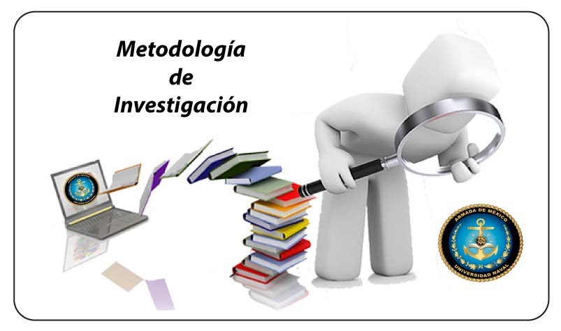 Metodología de Investigación I. MEC 2021