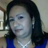 Ruth Espinoza Solís