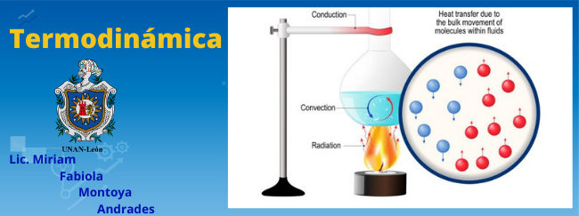 Termodinámica